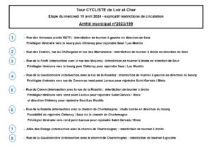 Info circulaire Tour du Loir et Cher